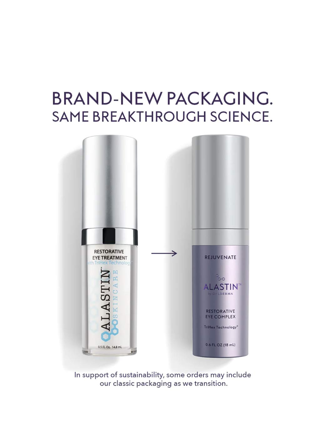 Alastin Restorative Eye Treatment