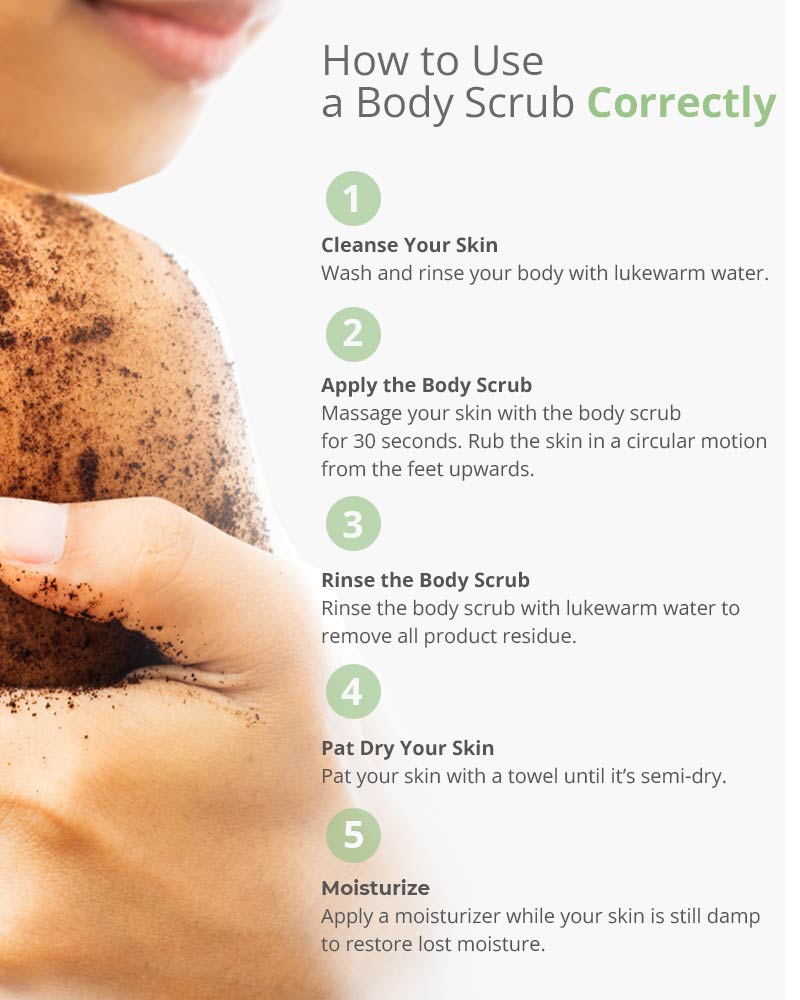 Infographic showing how to use a body scrub properly