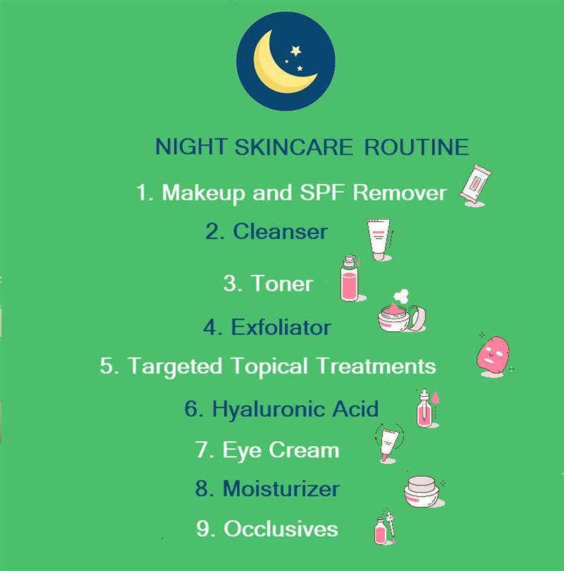 Night Skin Care: A Routine for Every Skin Type